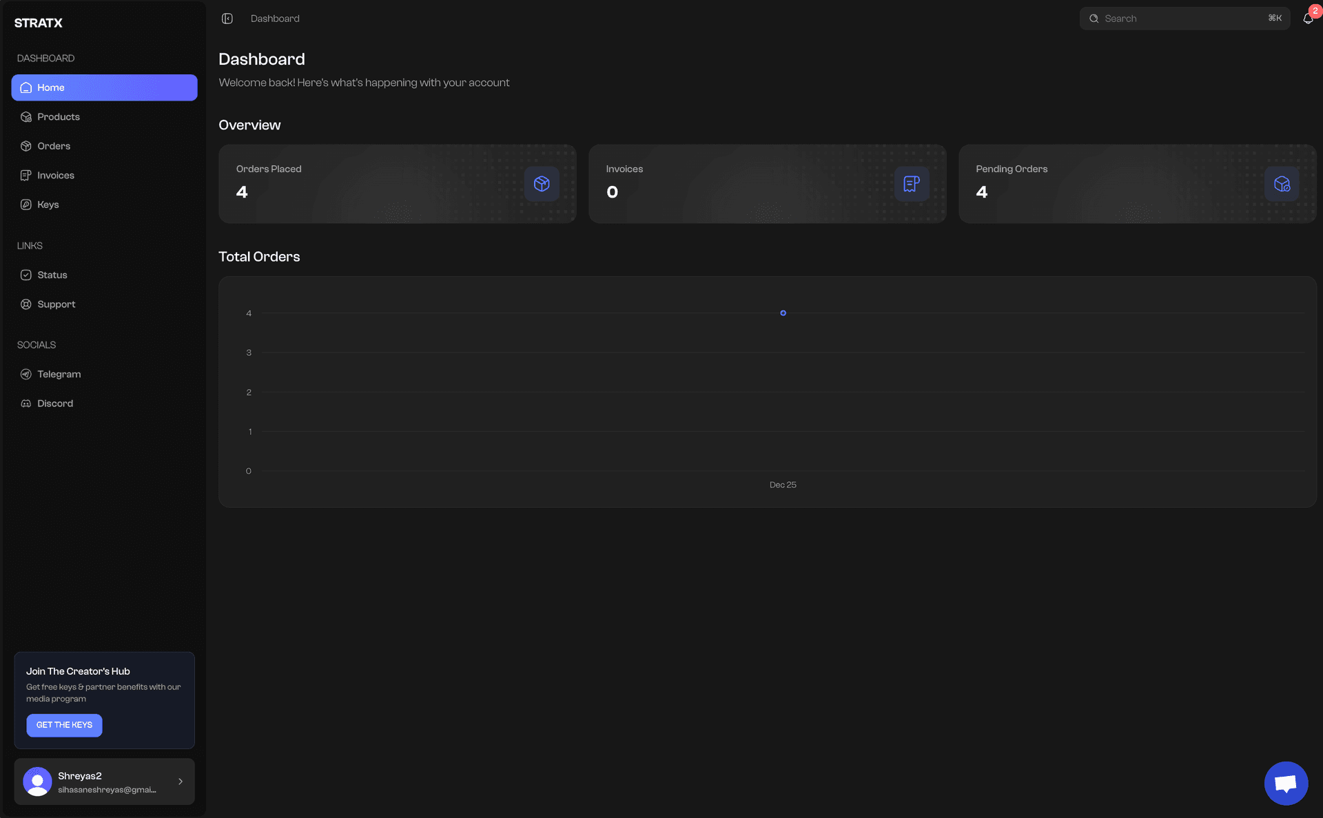 Dashboard Preview