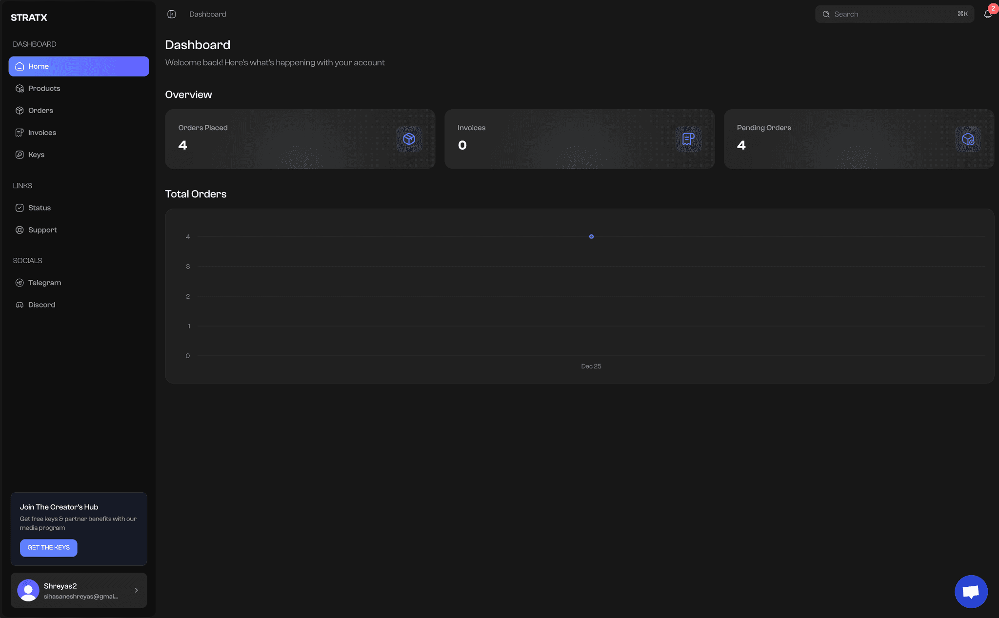 Reseller Program